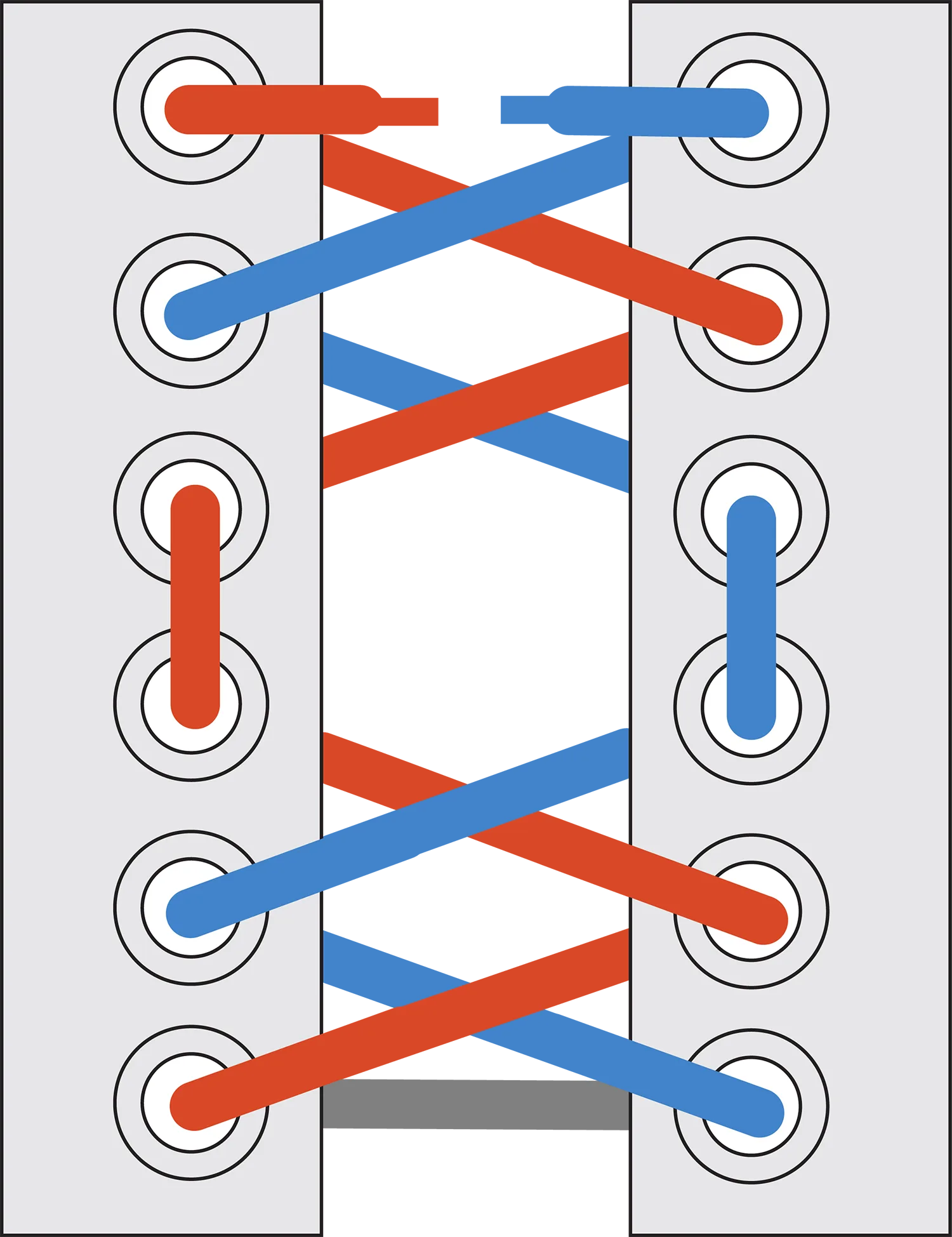gap lacing
