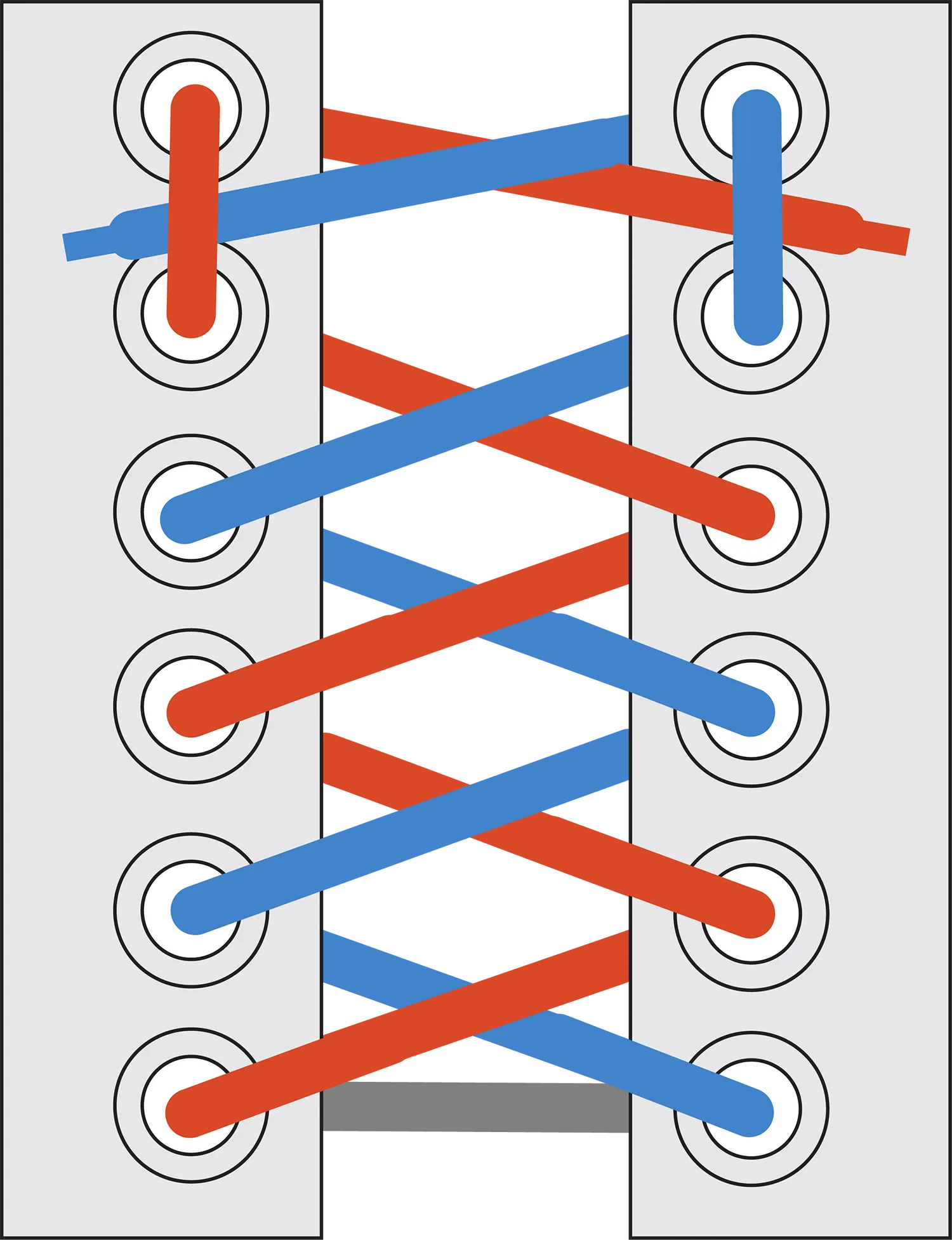 heel-lock lacing