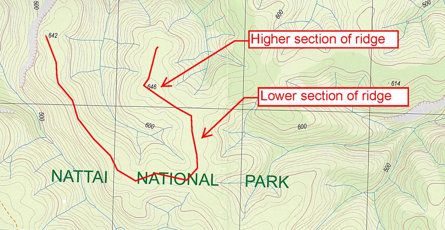 ridgeline_annotated